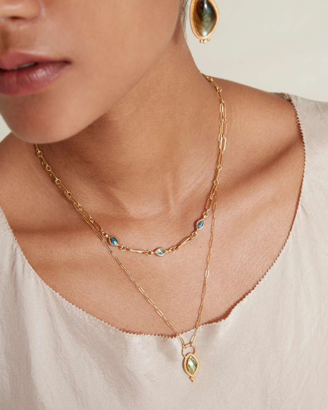 CELESTIAL NECKLACE IN LABRADORITE MIX